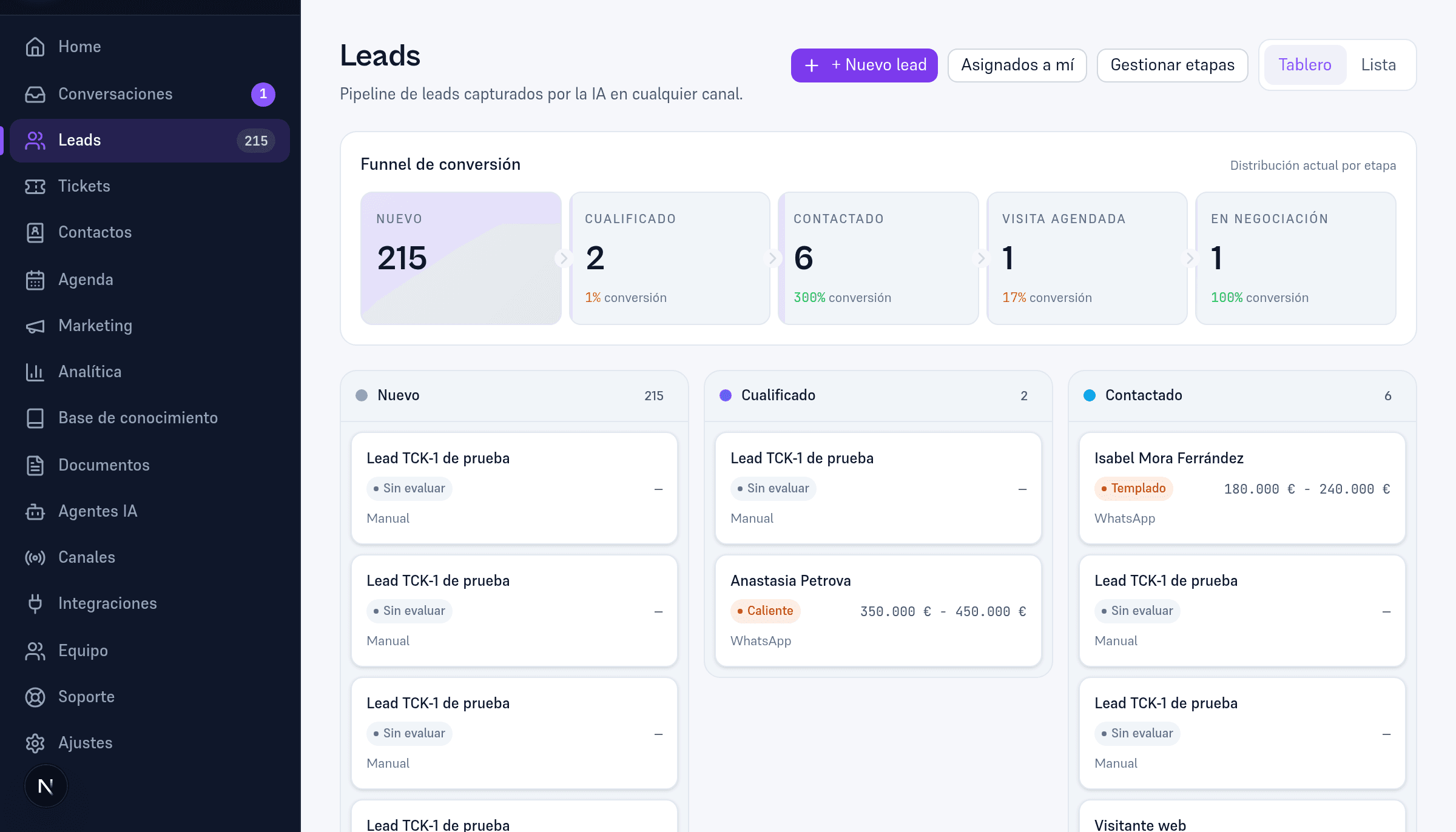 Tablero kanban de leads con el embudo de conversión y tarjetas organizadas por etapa